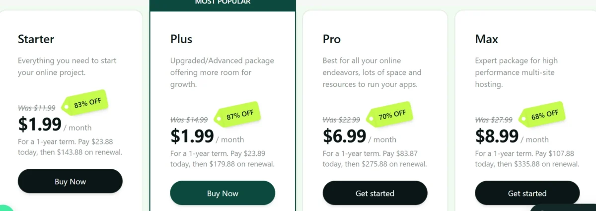 A2 Hosting plans and pricing with fast performance and smooth migration solutions