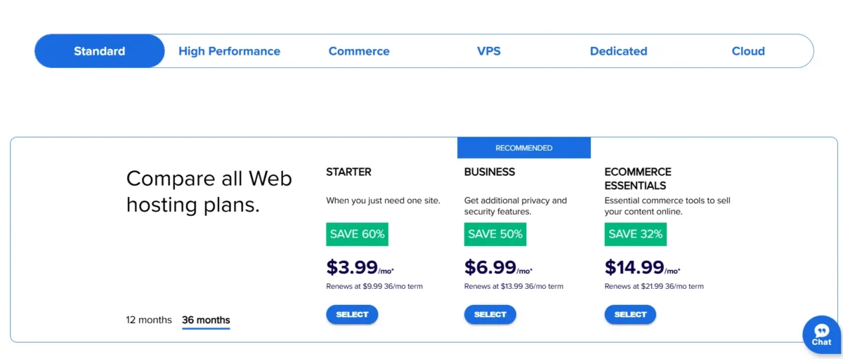 Bluehost web hosting pricing chart showing Starter at $3.99/mo, Business at $6.99/mo, and eCommerce Essentials at $14.99/mo for 36-month plans.