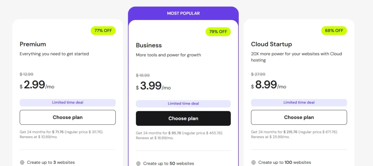 Hostinger pricing table showing Premium, Business, and Cloud Startup plans with discounts and monthly prices.