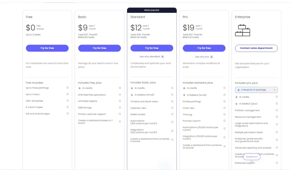 Screenshot of Monday.com pricing page showing Free, Basic, Standard, Pro, and Enterprise plans with monthly per-seat pricing and features.