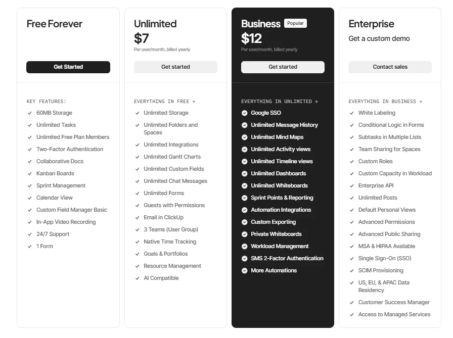 ClickUp pricing table showing Free Forever, Unlimited, Business, and Enterprise plans with features and monthly pricing