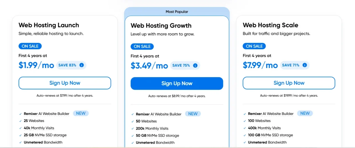 Three web hosting plans with prices