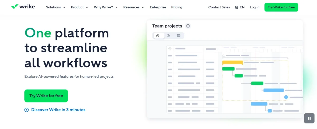 Wrike workflow management dashboard interface preview