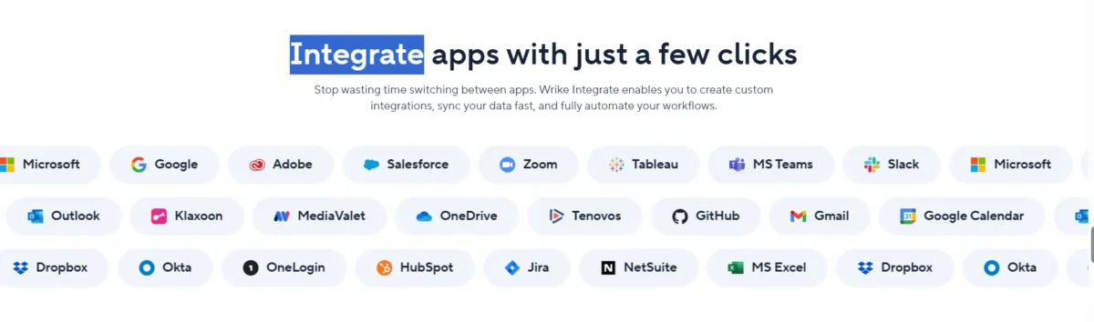Wrike integrations with apps like Google, Microsoft, Slack, Zoom, Salesforce, and Dropbox