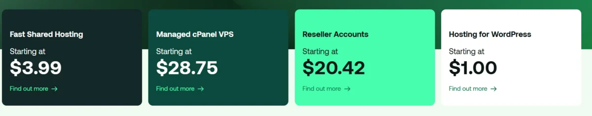 A2 Hosting pricing plans showing shared hosting, VPS, reseller, and WordPress hosting with starting prices