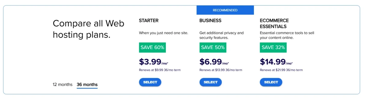 Bluehost Pricing Plans 