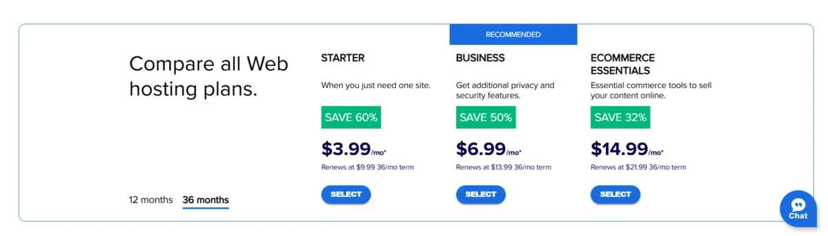 Bluehost Plans and Pricing SaaSHostly