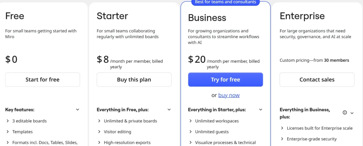 Pricing: Consistent and Reasonable